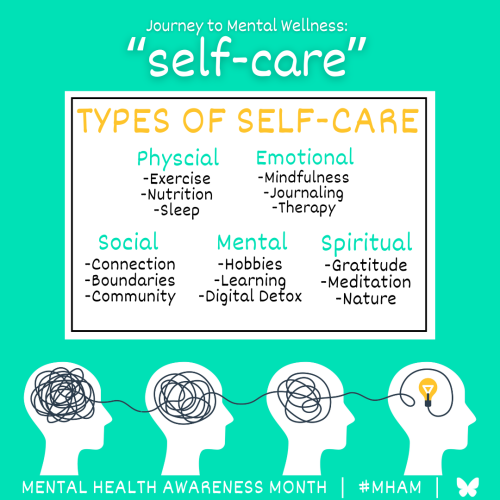 Guide to Self-Care Practices and Their Importance for Mental Health ...